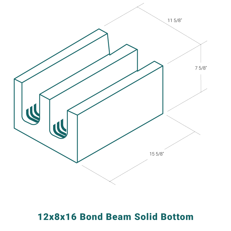 12 x 8 x 16 Bond Beam Solid Bottom