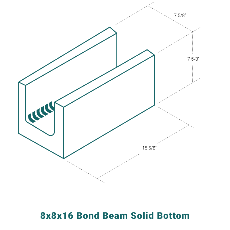 8 x 8 x 16 Bond Beam Solid Bottom